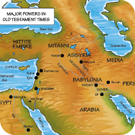 Major Powers During the Old Testament